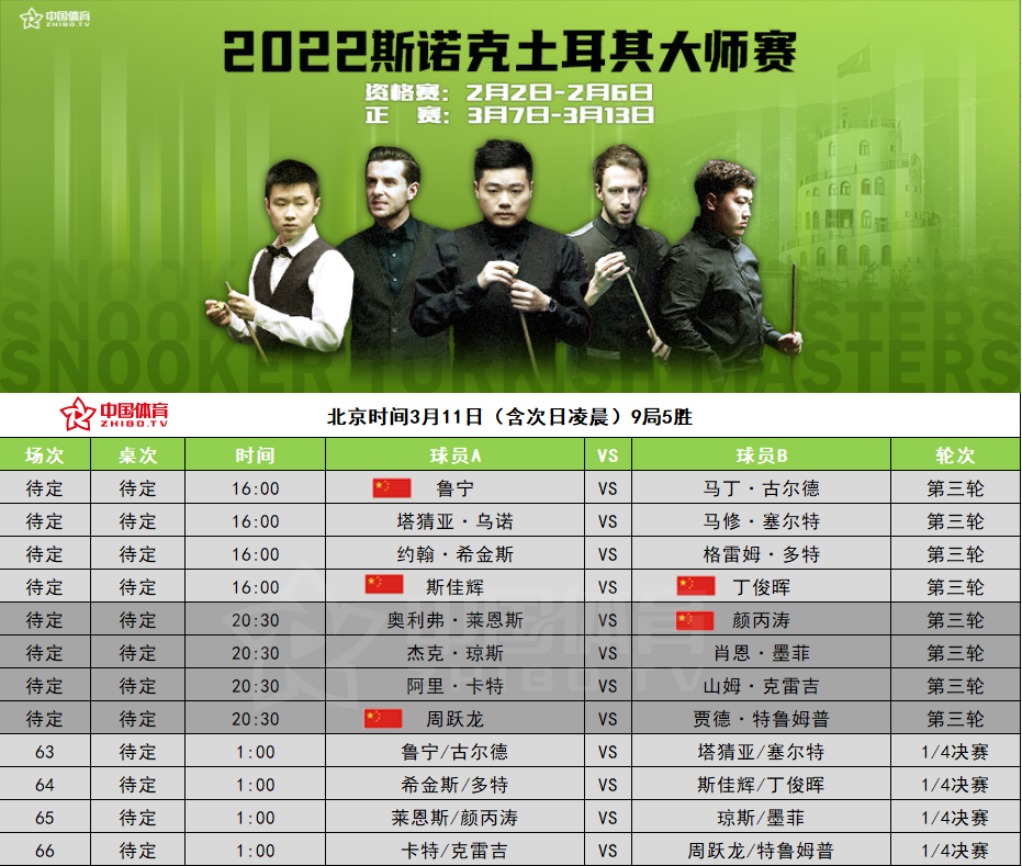 微信截图_20220311111239.png