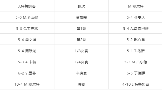 微信截图_20220314065113.png