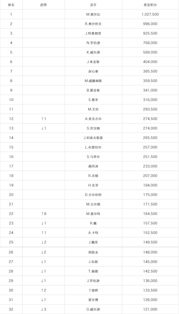 微信截图_20220315075328_副本.png
