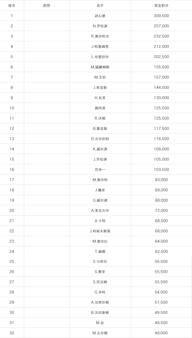 微信截图_20220315075328_副本.png