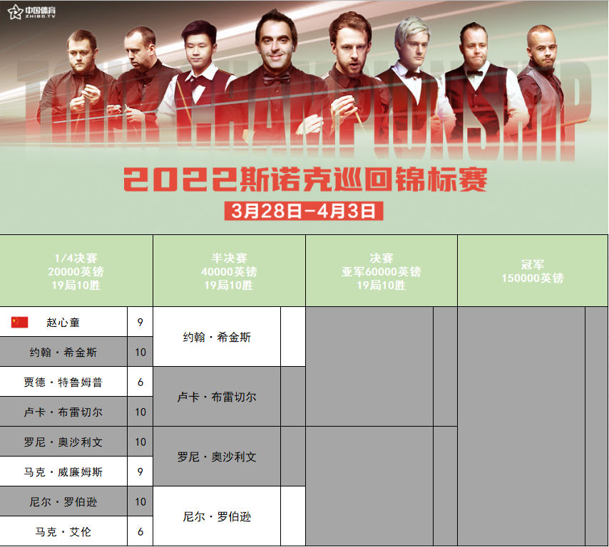 微信截图_20220401102255.png