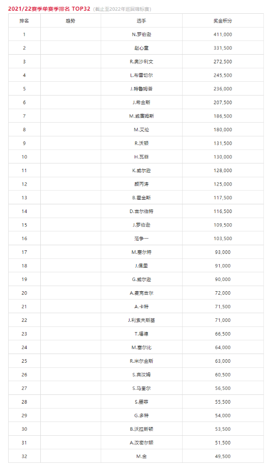 微信截图_20220405092306.png