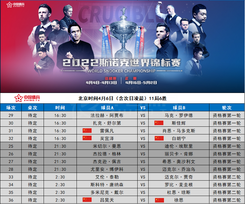 微信截图_20220406091959.png