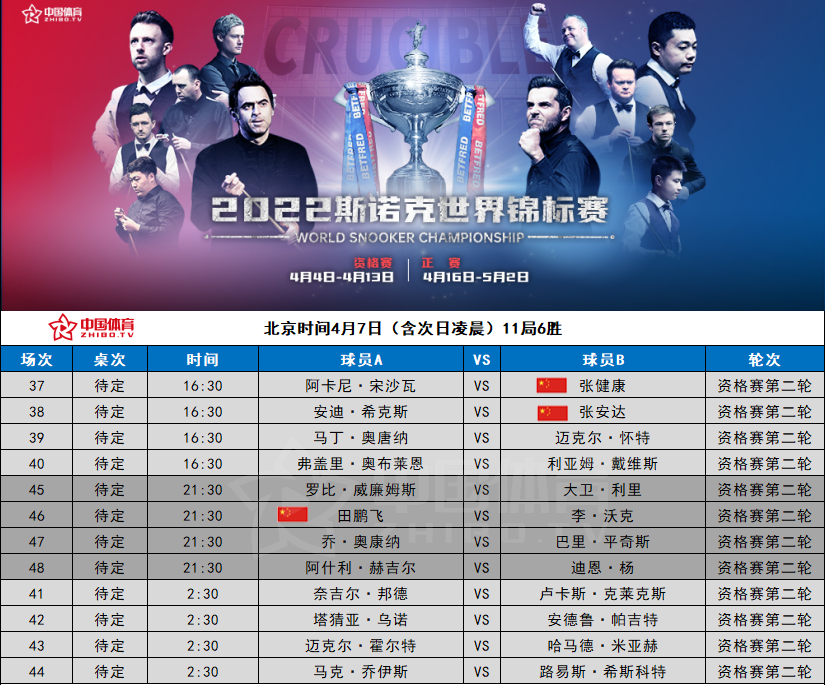 微信截图_20220407083623.png