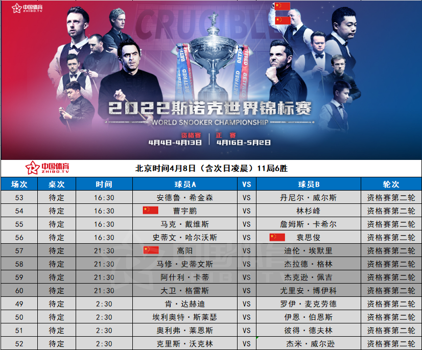 微信截图_20220408094154.png