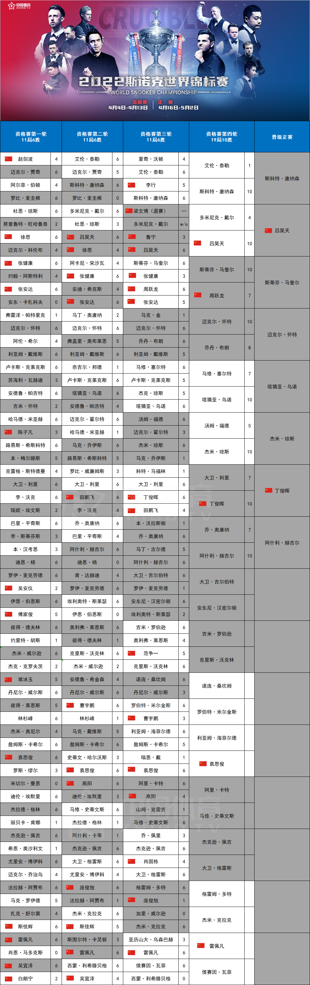 微信图片_20220413094510.png