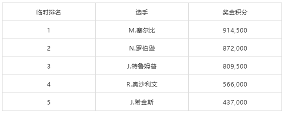 微信截图_20220418155317.png