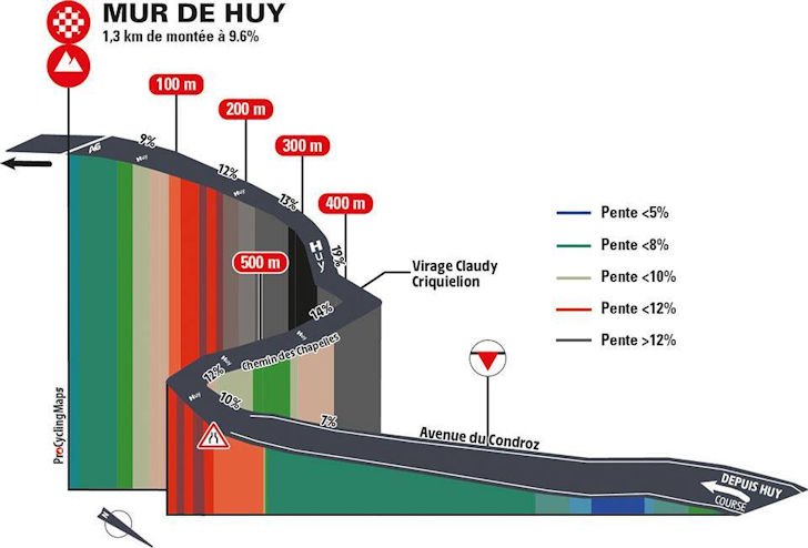 mur-de-huy.jpg