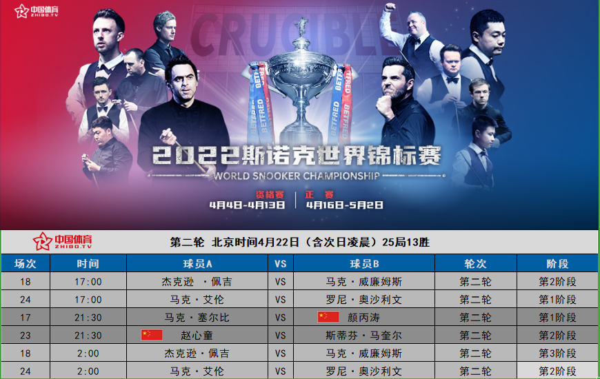 微信截图_20220422093625.png