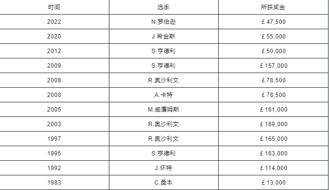 微信截图_20220426083135.png