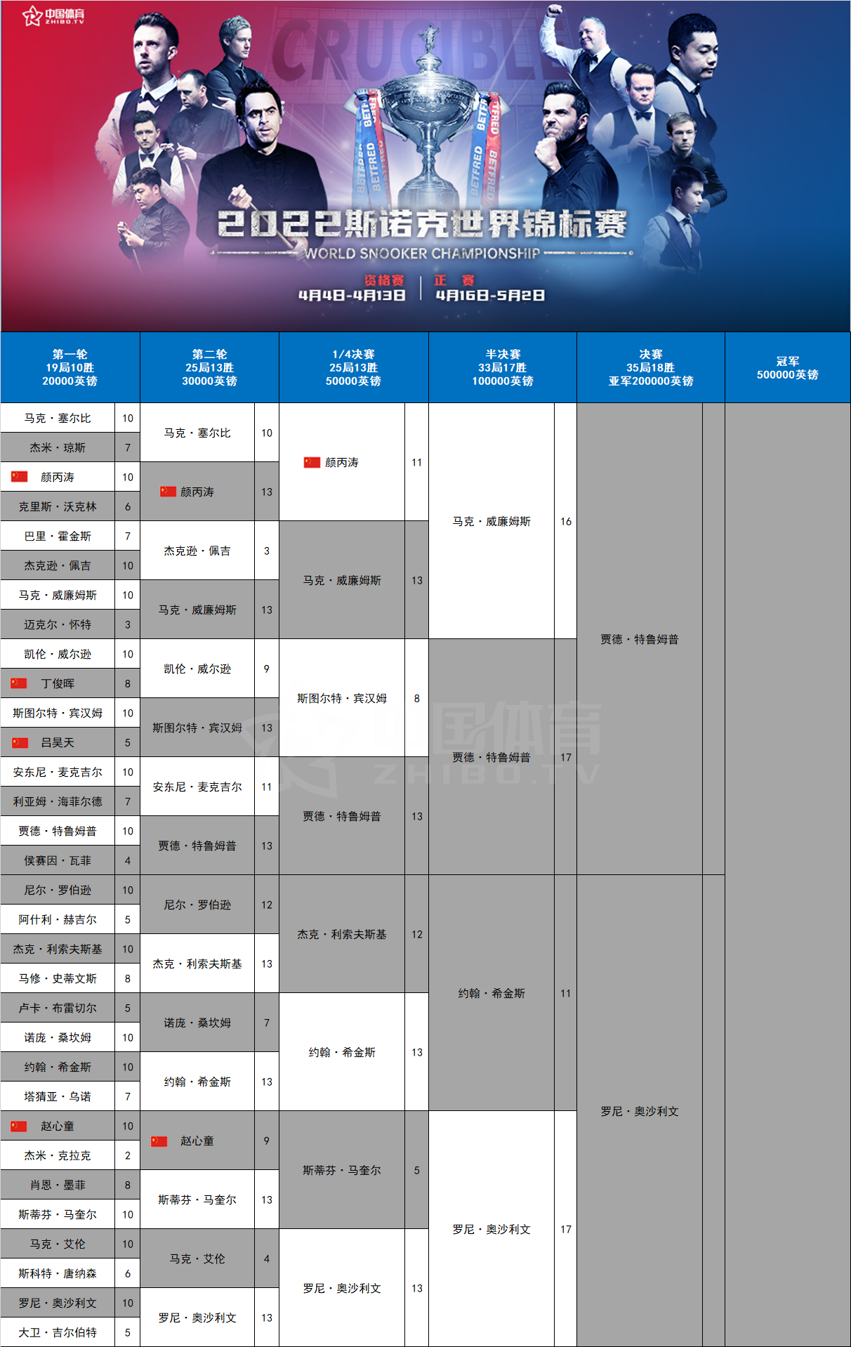 微信图片_20220501085128.png