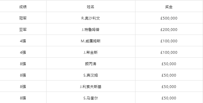 微信截图_20220503042800.png