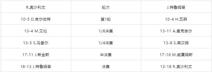 微信截图_20220503042650.png