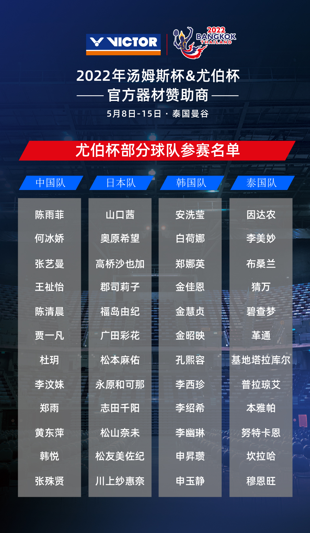 尤伯杯部分名单.jpg