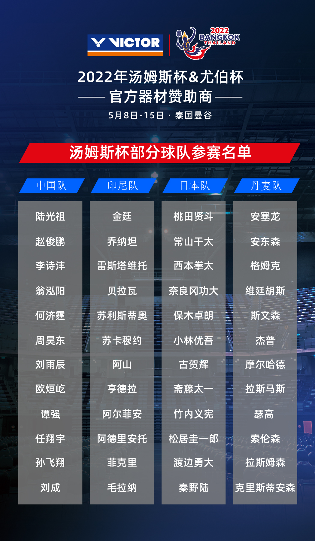 汤姆斯杯部分名单.jpg