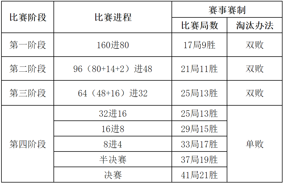 微信截图_20220510145152.png