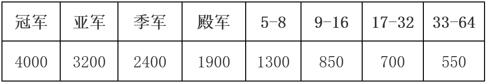 微信截图_20220510170057.png