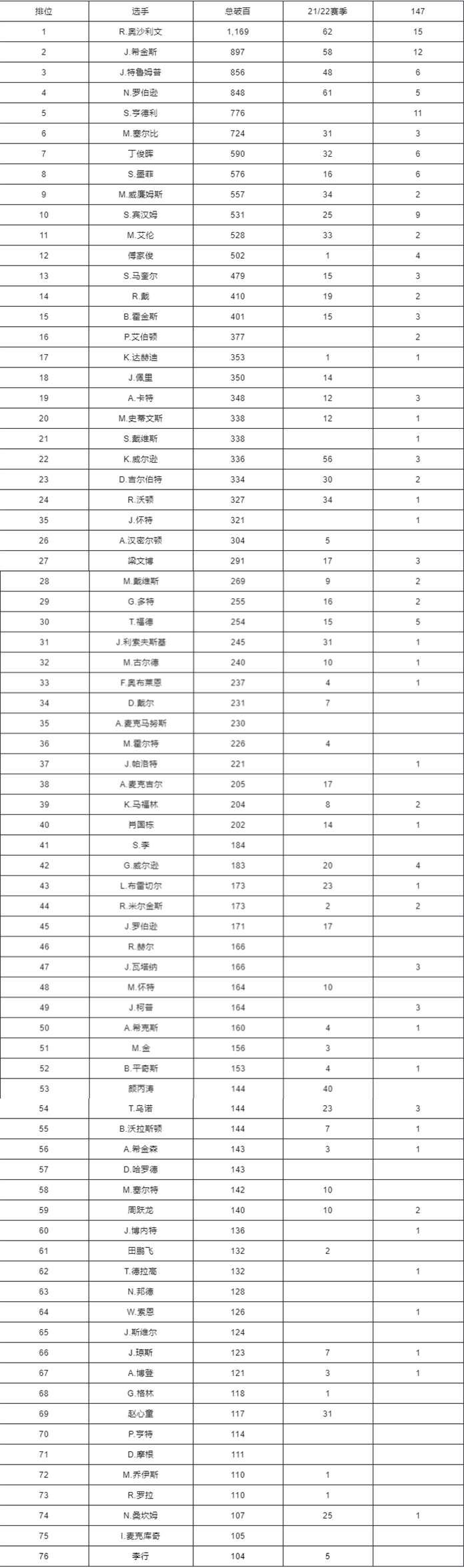 微信截图_20220511091642_副本.png