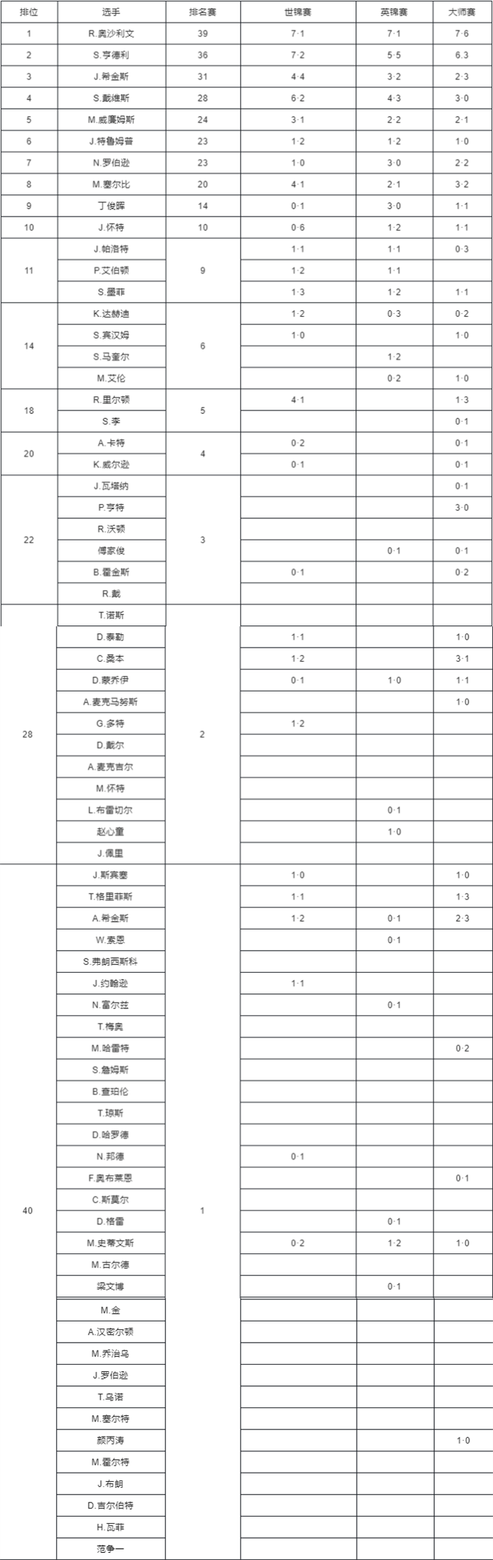 微信截图_20220513092042_副本.png