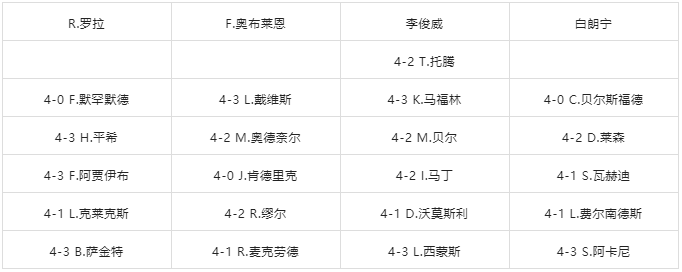 微信截图_20220521215129.png