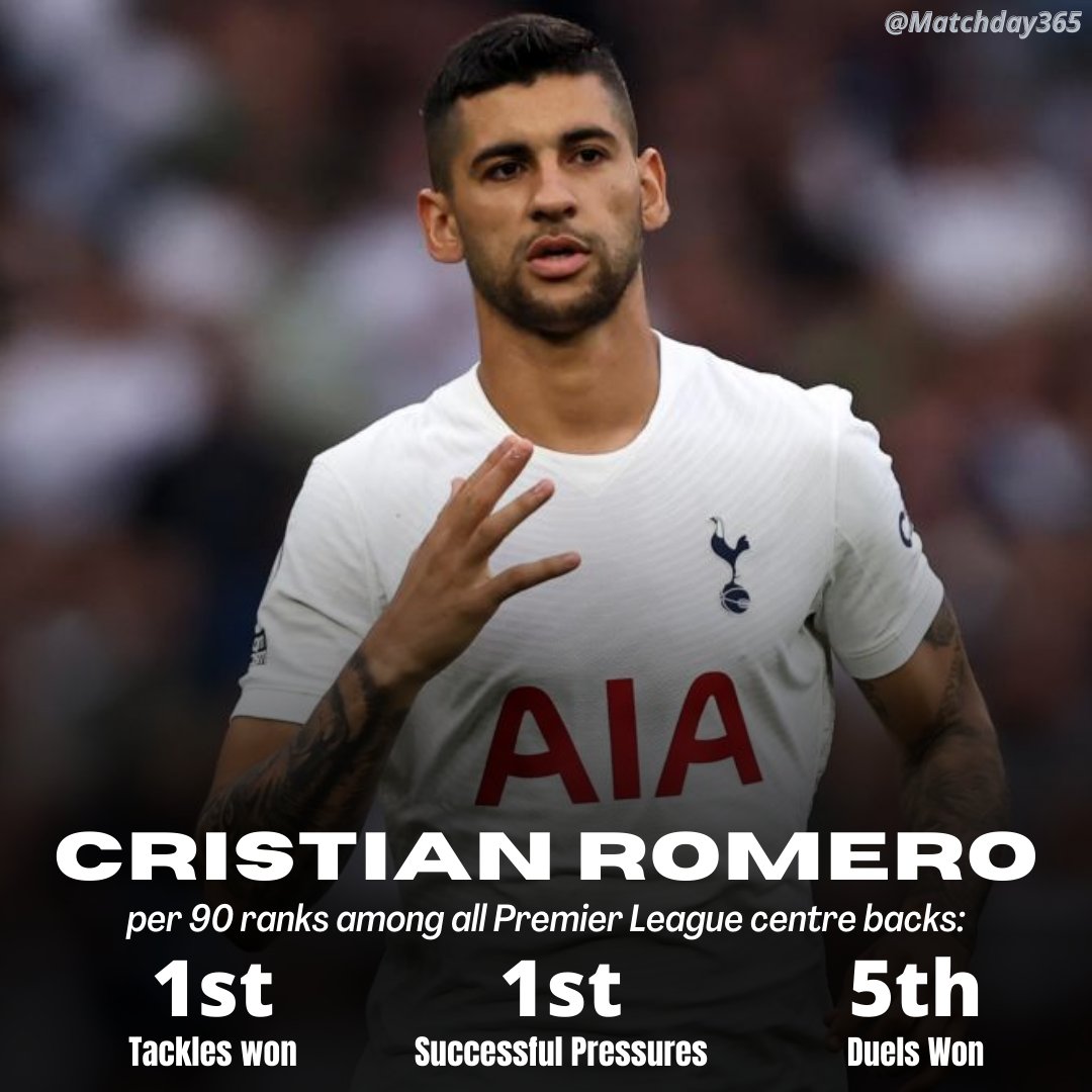 Cristian Romero.jpg