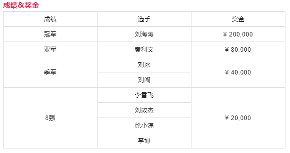 微信截图_20220607213531.png