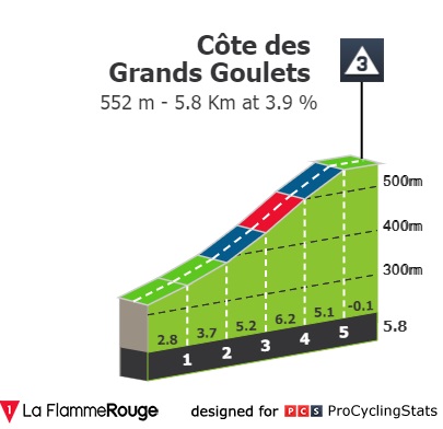 dauphine-2022-stage-6-climb-n2-1ceeadc3bf.jpg