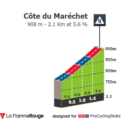 tour-de-france-2022-stage-8-climb-3bb76ee2cb.jpg