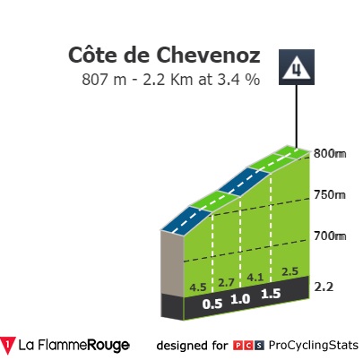 tour-de-france-2022-stage-10-climb-0d6524afed.jpg