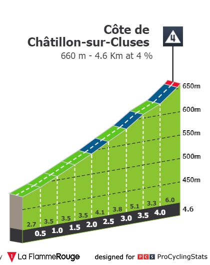 tour-de-france-2022-stage-10-climb-n3-3d753d03f2.jpg