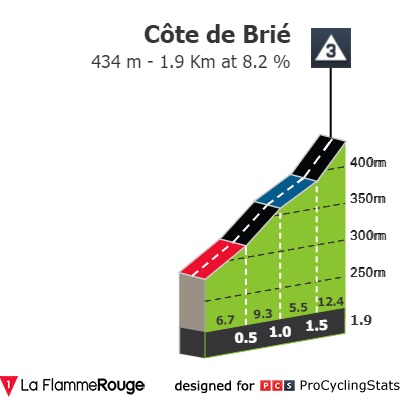 tour-de-france-2022-stage-13-climb-902386b1c5.jpg