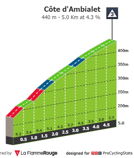 tour-de-france-2022-stage-15-climb-7f0f53857f.jpg