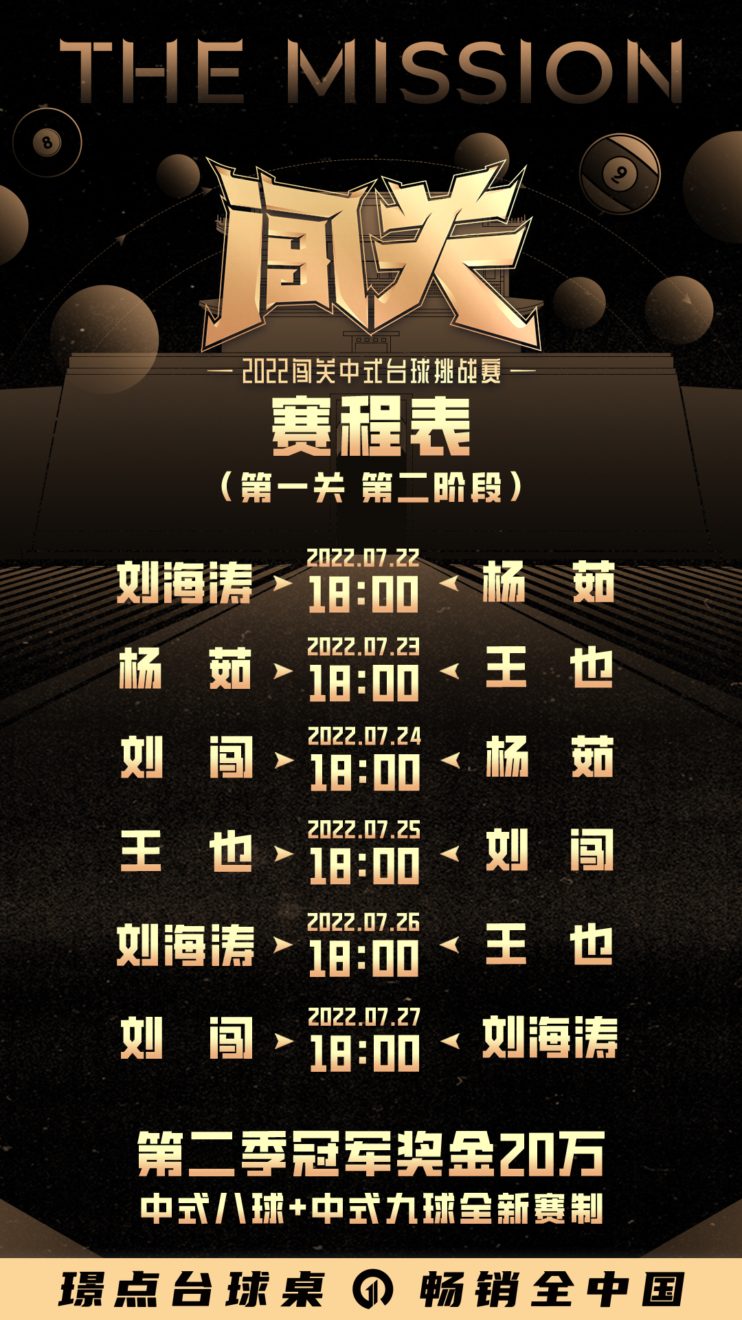 2022闯关中式台球挑战赛-赛程2改.jpg