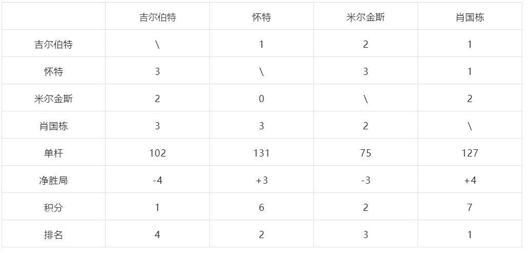 重磅！上海推新政策！有重大调整↗