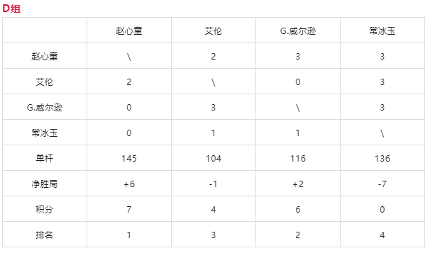 现场版冲击太大！《黑神话：悟空》黄风大圣配音片段