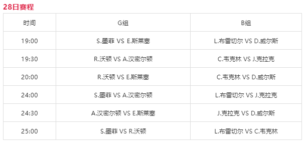 工信部重磅发声！燃油车的春天又要来了，新能源车主，后悔了！