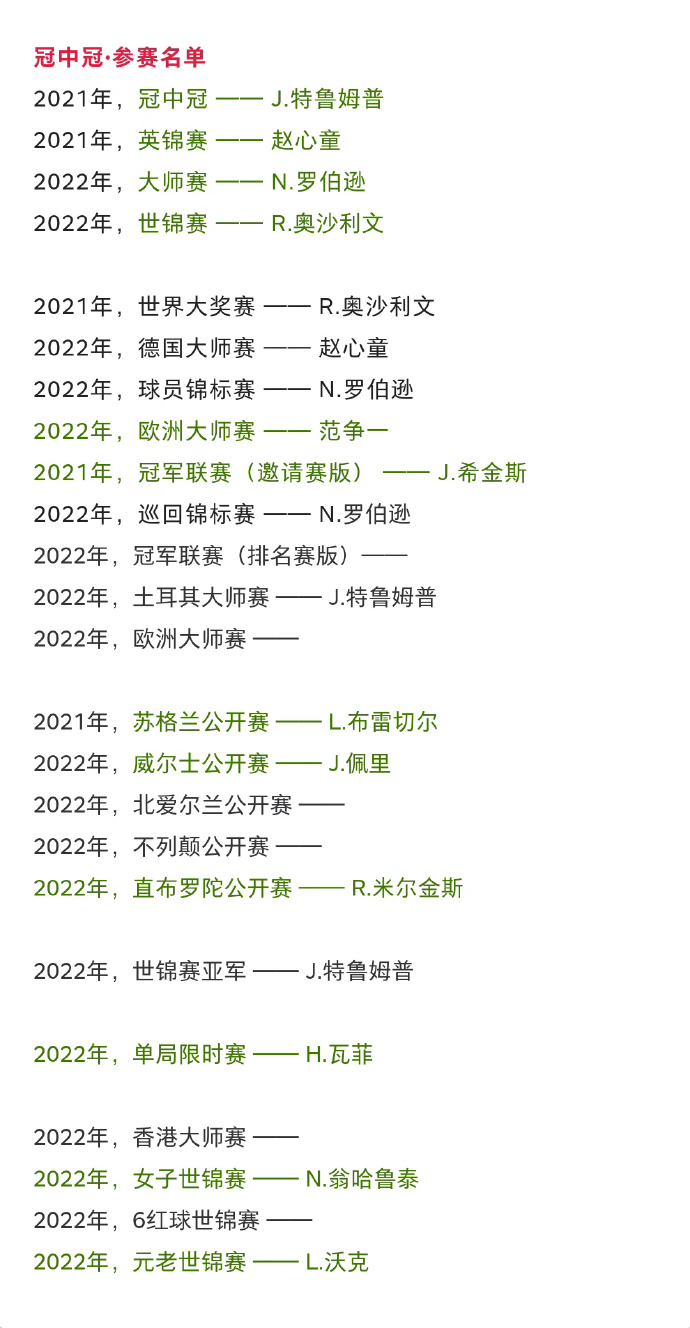 三大消息：已超470人伤亡；美军这次踢到钢板了！投降声突然传出