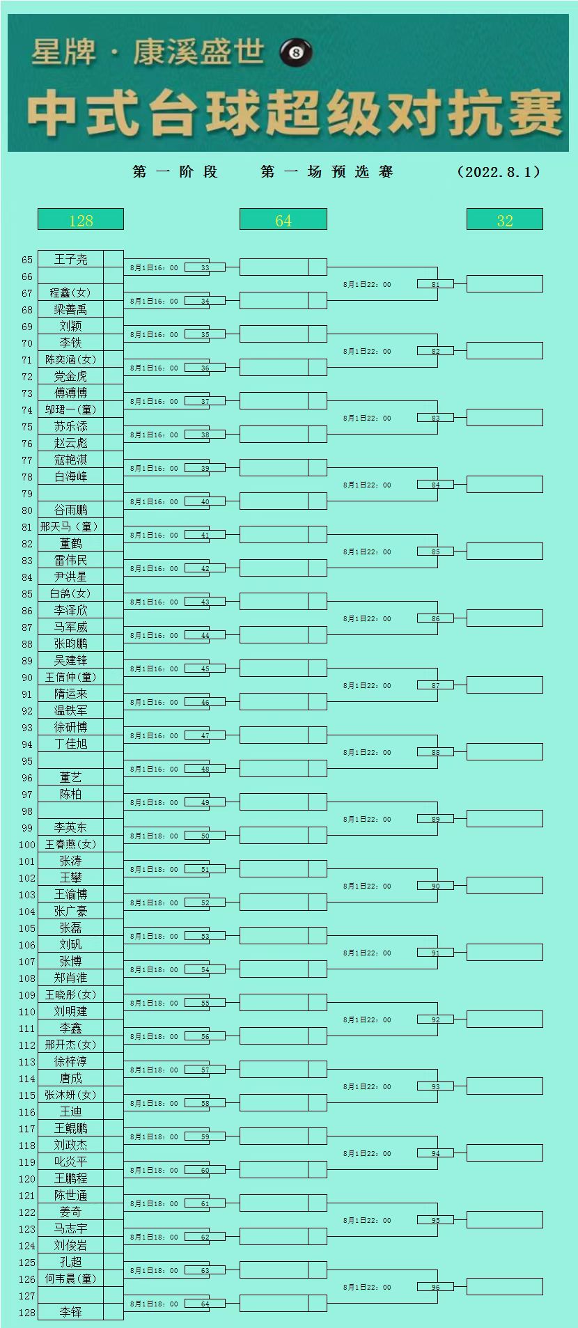 德媒：桑乔离队只是时间问题 多特给他标价1.4亿