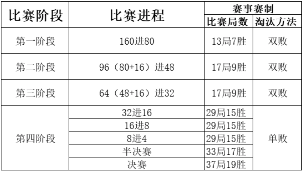 三浦知良：觉得身体不行了就会退役；但我承认很想踢到80岁