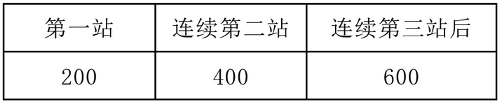 法国官方晒决赛海报：梅西、格列兹曼C位出镜