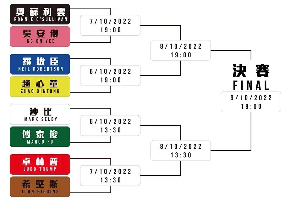 铁锤帮主席：比利奇做得太棒了