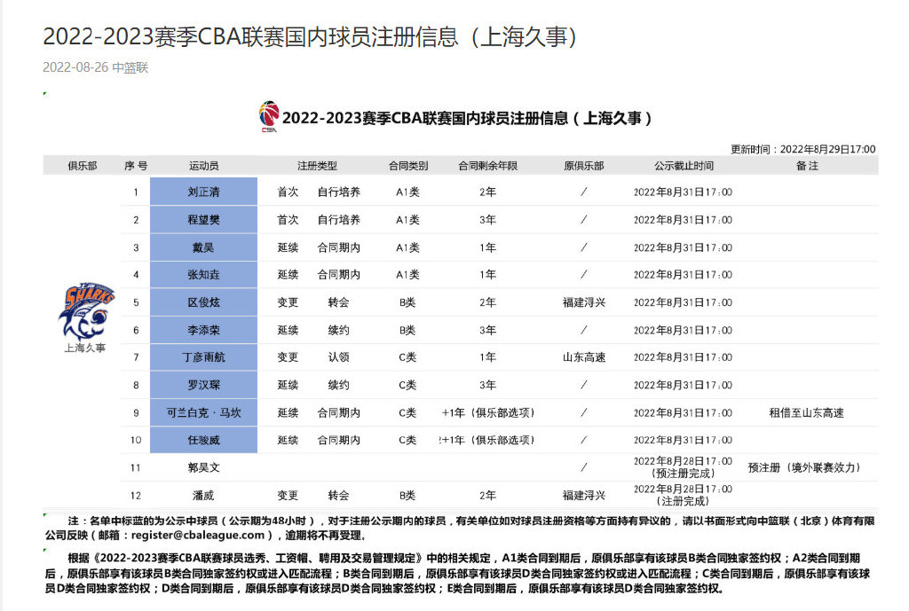 AC米兰飞翼已经同队友告别 离队进入倒计时