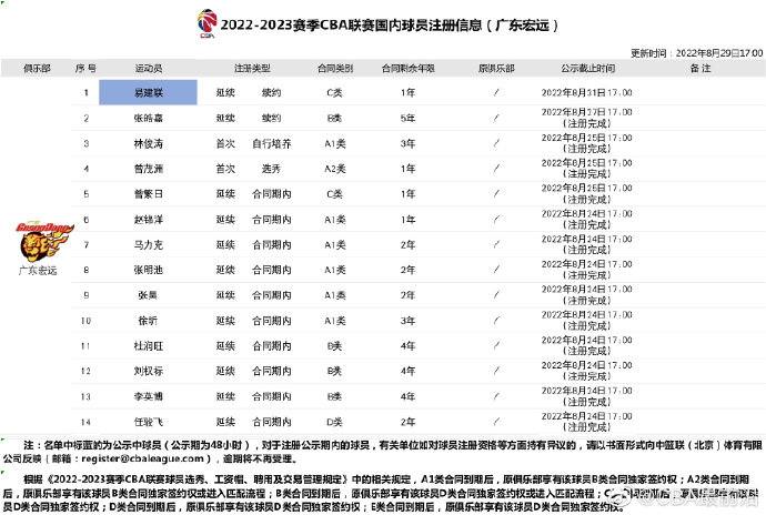 穆帅怕啥来啥！英格兰让他烦心 又一热刺主力受伤