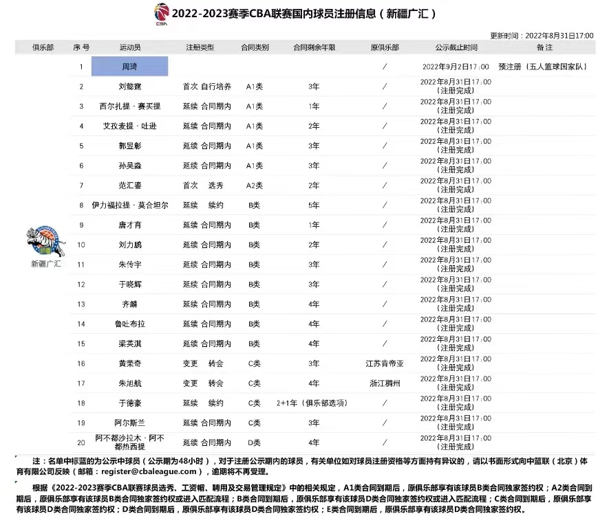 过分迷恋技术的苦，阿森纳真比谁都清楚