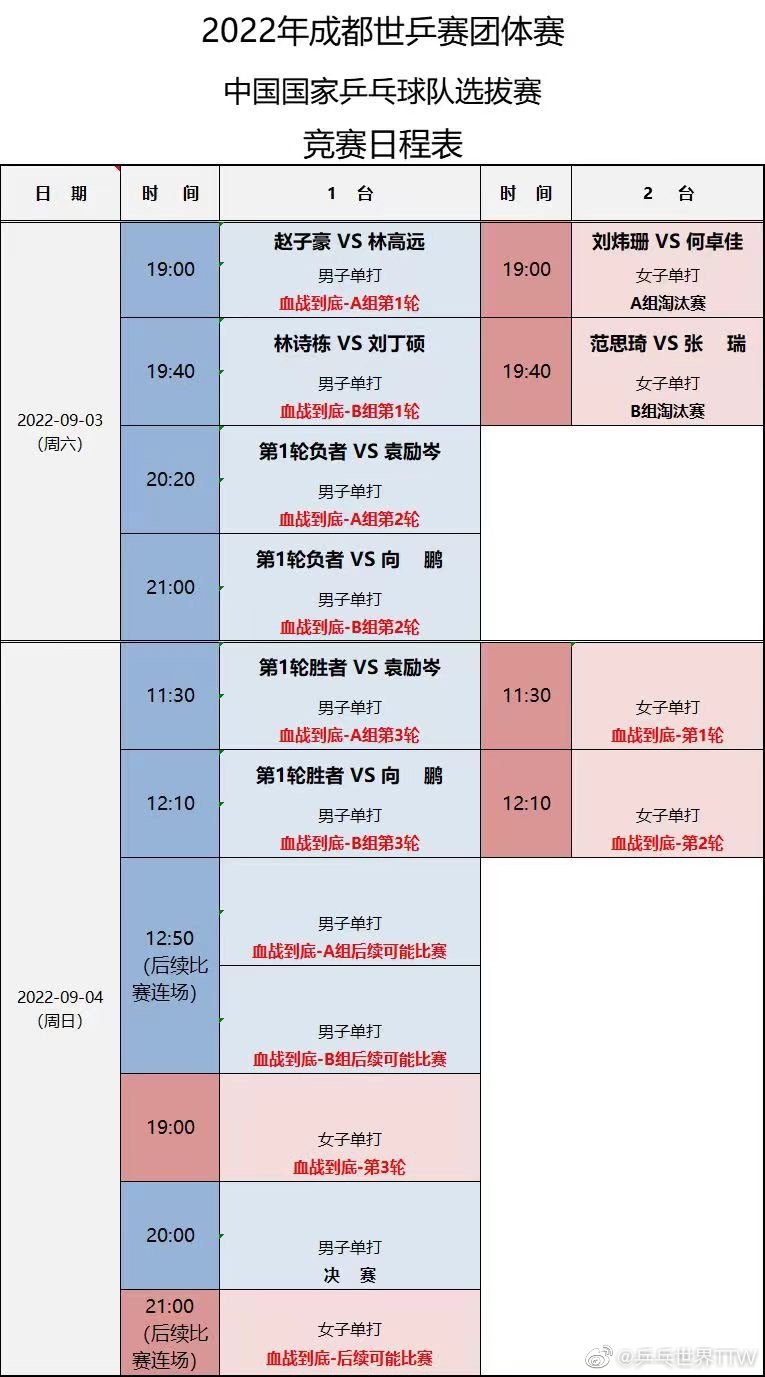 郑钦文遭遇滑倒意外 手指受伤影响大 无缘本土夺冠一脸沮丧失望