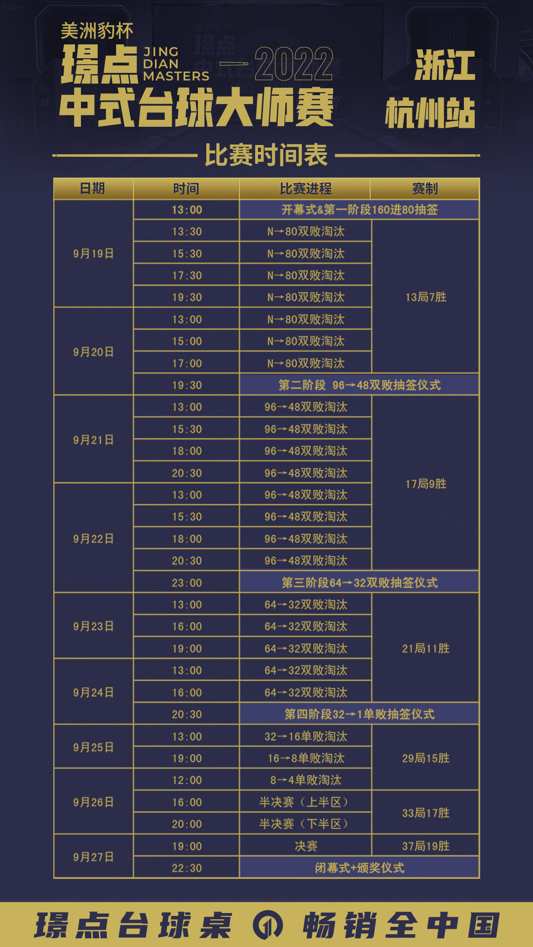 硬核机甲启示攻略怎么玩 硬核机甲启示攻略分享