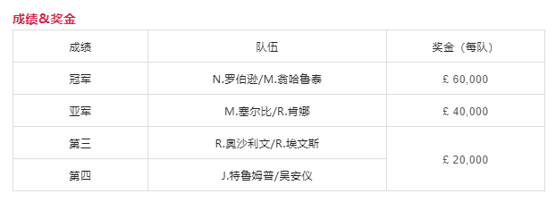 官方：国米后卫米安格租借加盟卡利亚里