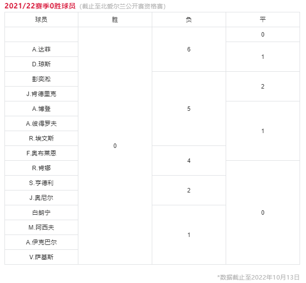 休赛期自由球员香饽饽伊巴卡最有可能去哪支球队？快船和热火榜上有名