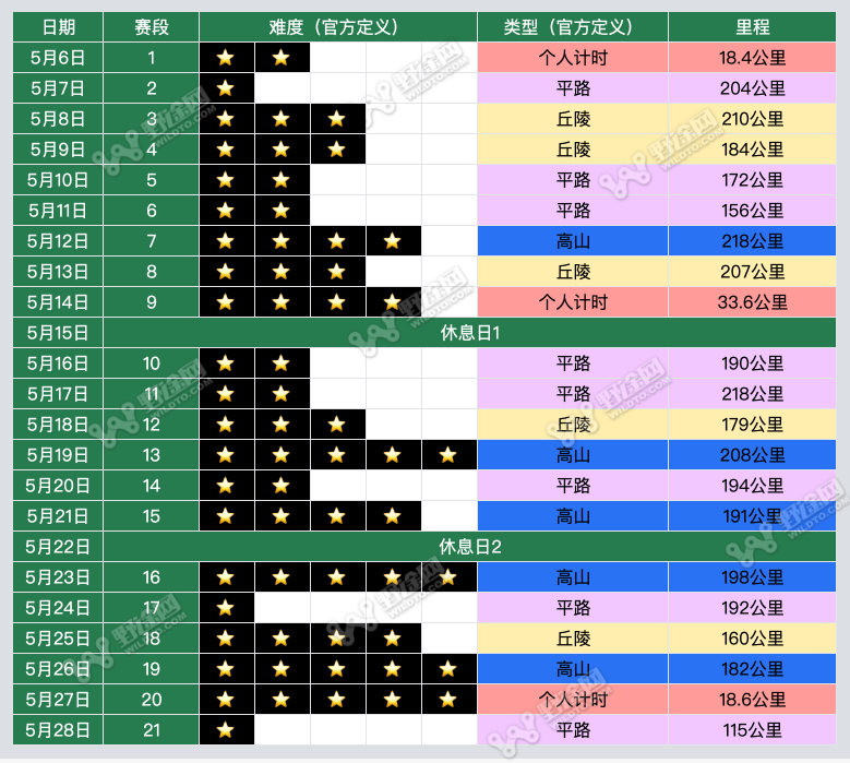 iPhone XS一年就淘汰？高通：苹果今年或推5G新机