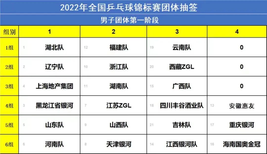 《雷纳提斯》曝光新预告 新预告5月9日发布